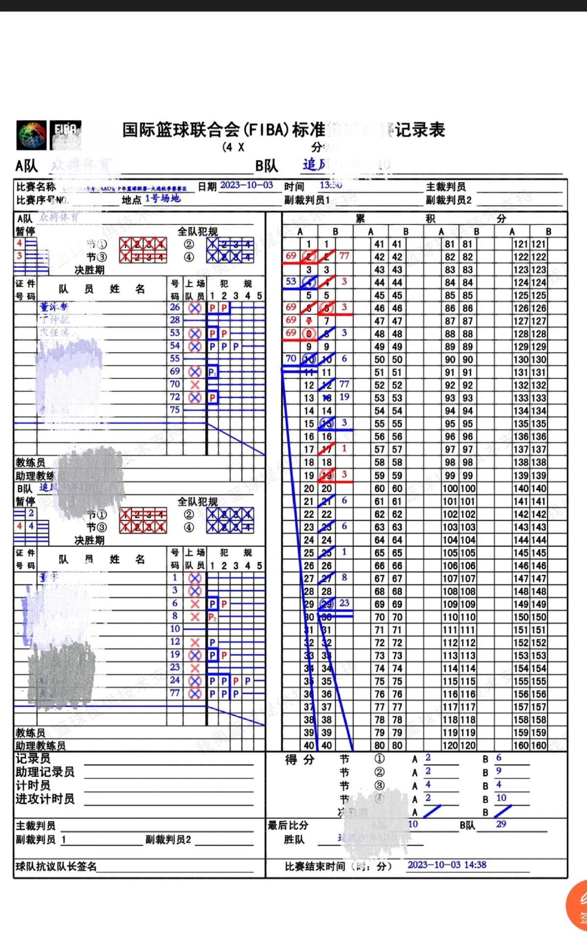 适合不同年龄段篮球爱好者的体能训练方案_1